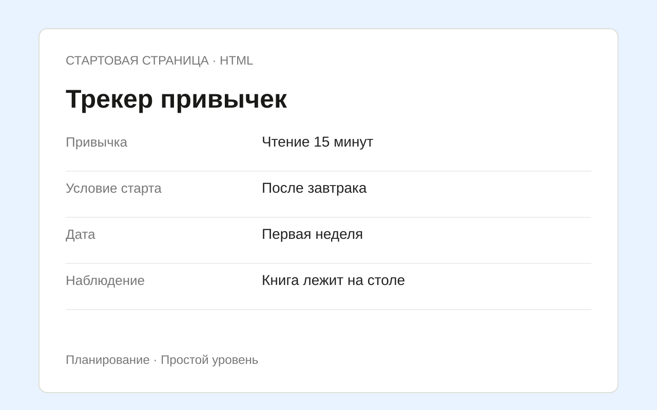 Структура шаблона Трекер привычек с примером заполнения