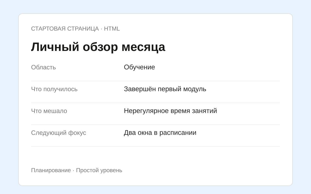 Структура шаблона Личный обзор месяца с примером заполнения