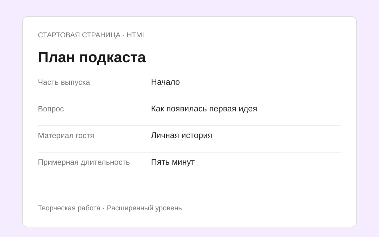 Структура шаблона План подкаста с примером заполнения