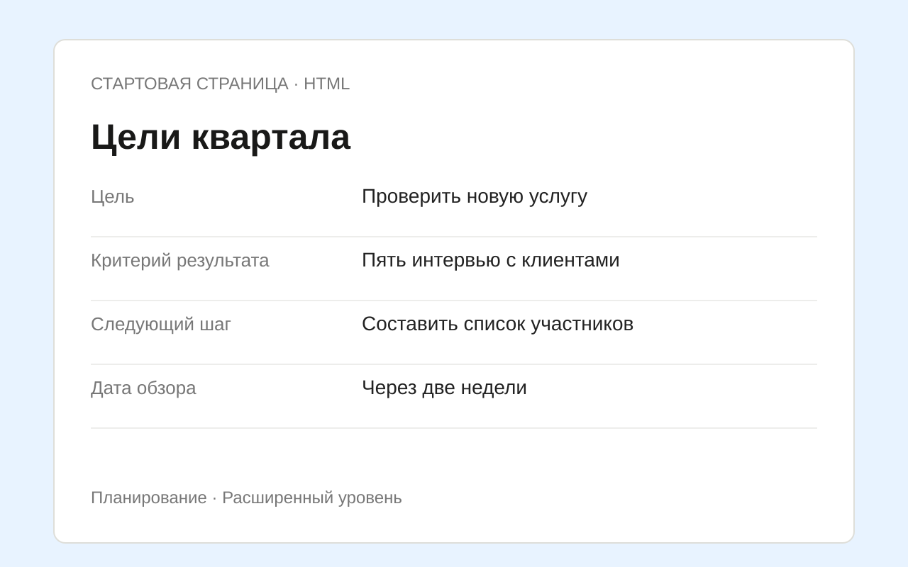 Структура шаблона Цели квартала с примером заполнения