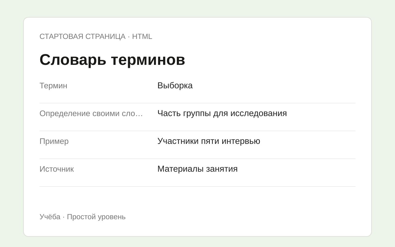 Структура шаблона Словарь терминов с примером заполнения