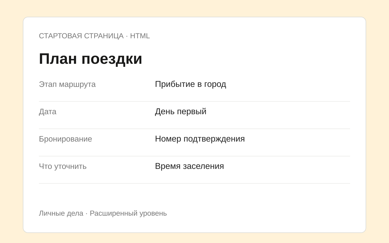 Структура шаблона План поездки с примером заполнения