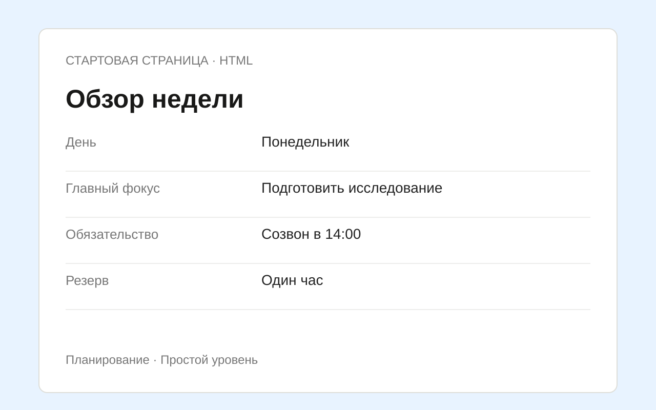Структура шаблона Обзор недели с примером заполнения
